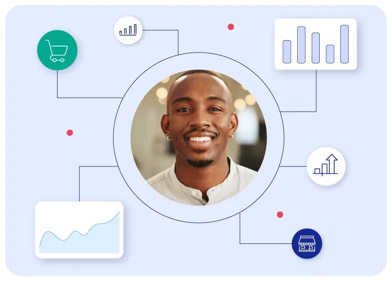 Customer-View-Data Analytics